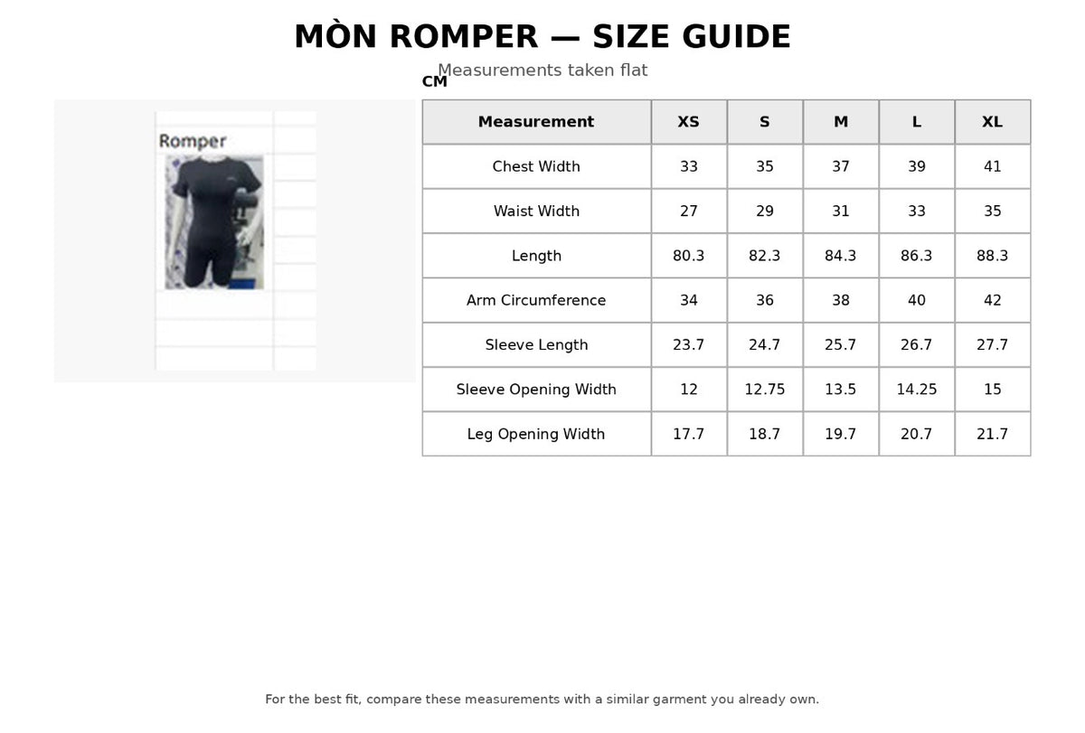The Break Through Romper