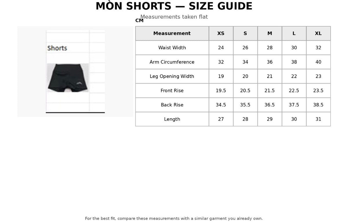 The Core Shorts